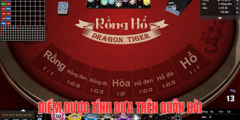 king 88 tai game danh bai bigkool ve may tinh