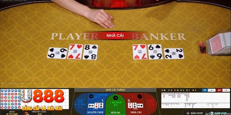 king 88 kết quả xổ số miền nam hôm nay