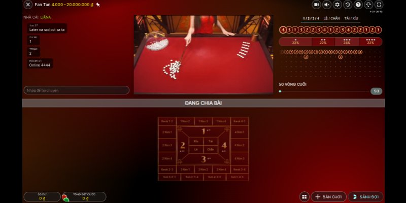 king 88 Bữa tiệc dành cho thanh thiếu niên 20-20