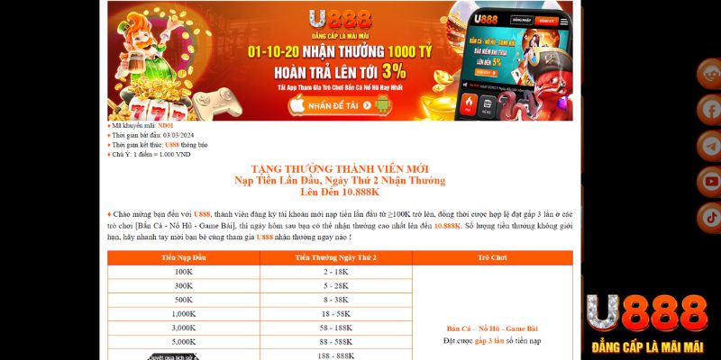 king 88 xổ số thứ bảy hàng tuần