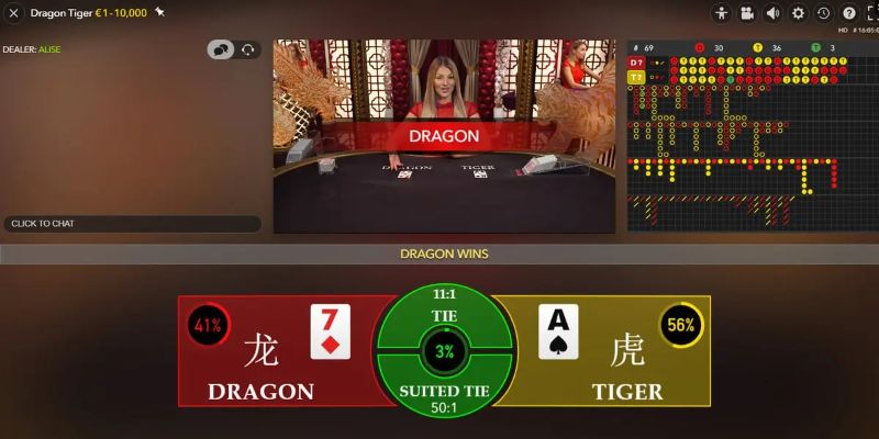 king 88 thị trường baccarat là gì