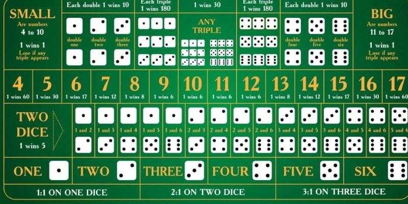king 88 đăng nhập poker hôm nay